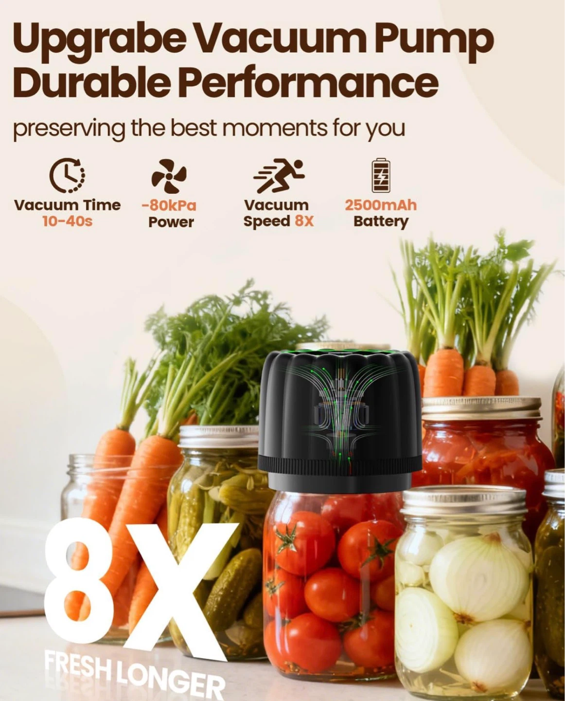 Mason Jar Vacuum Sealer with 2500mAh Battery - photo 2