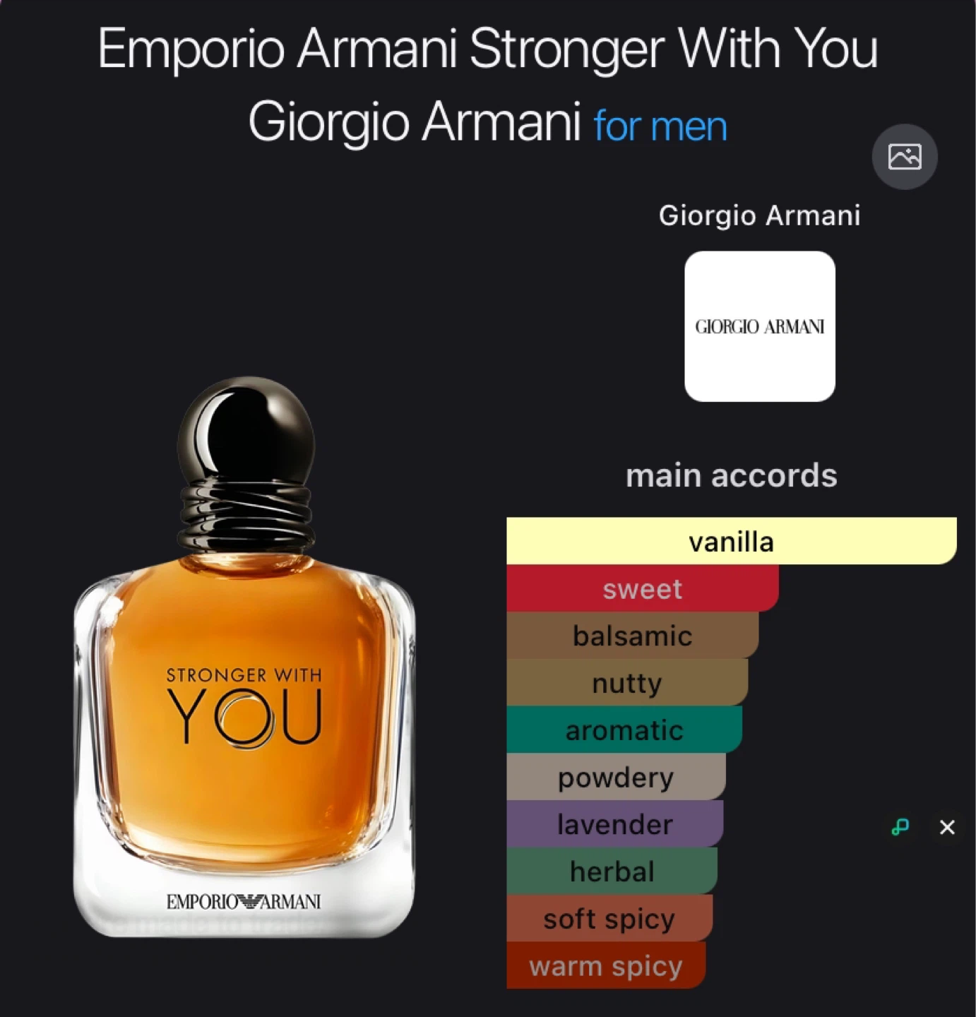 FRAGRANCE TRADES - photo 3