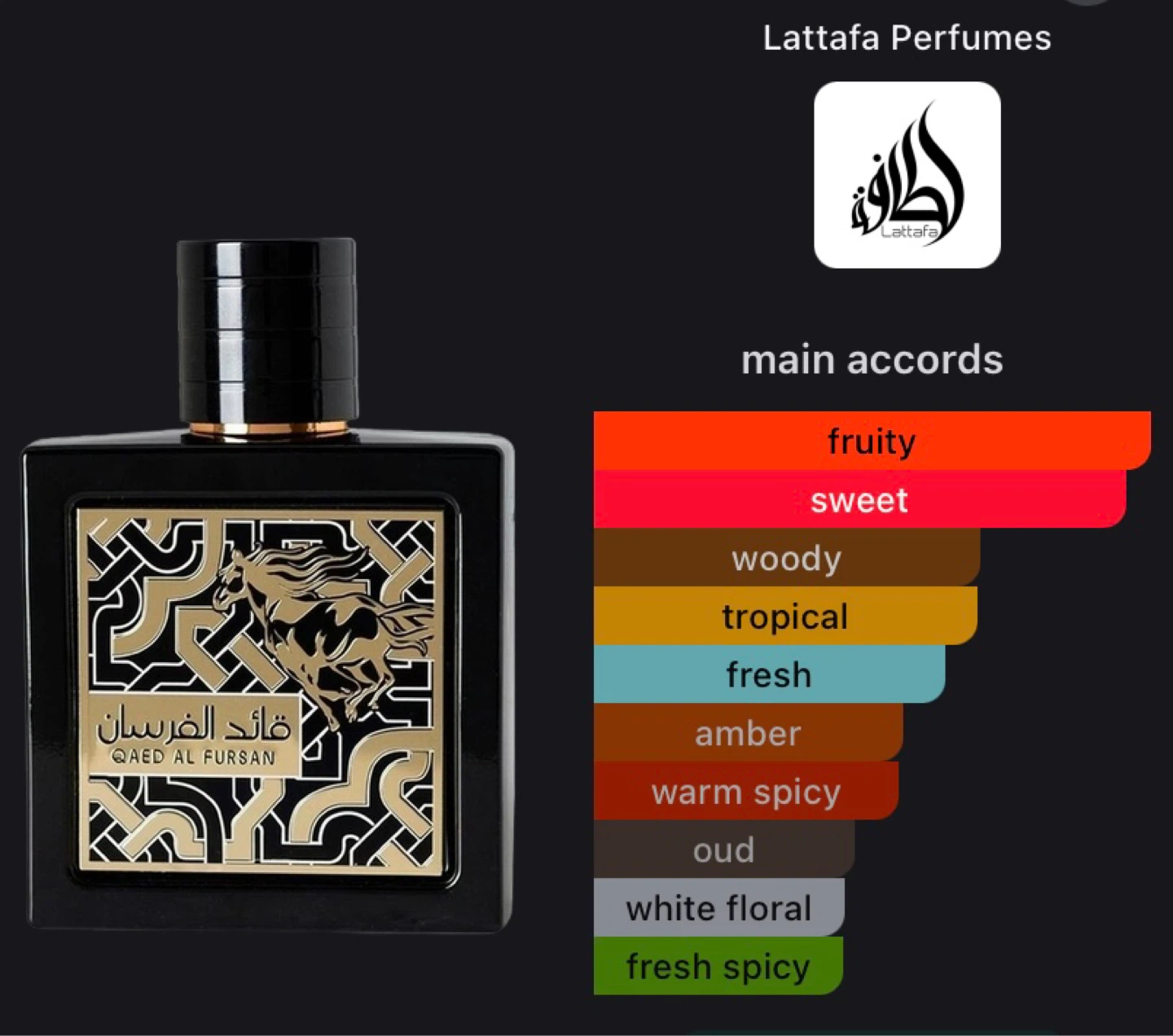FRAGRANCE TRADES - photo 5