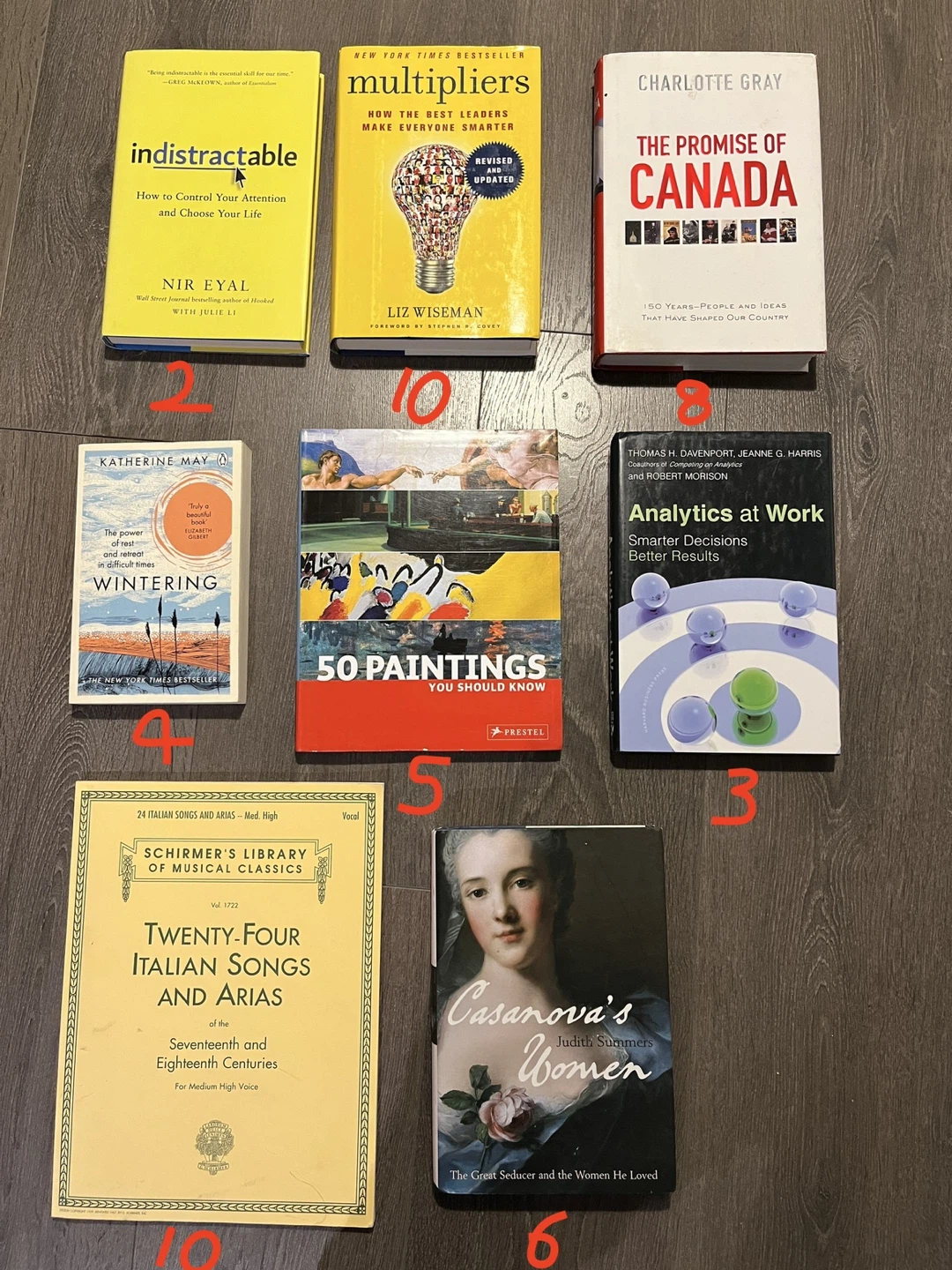 Various Books