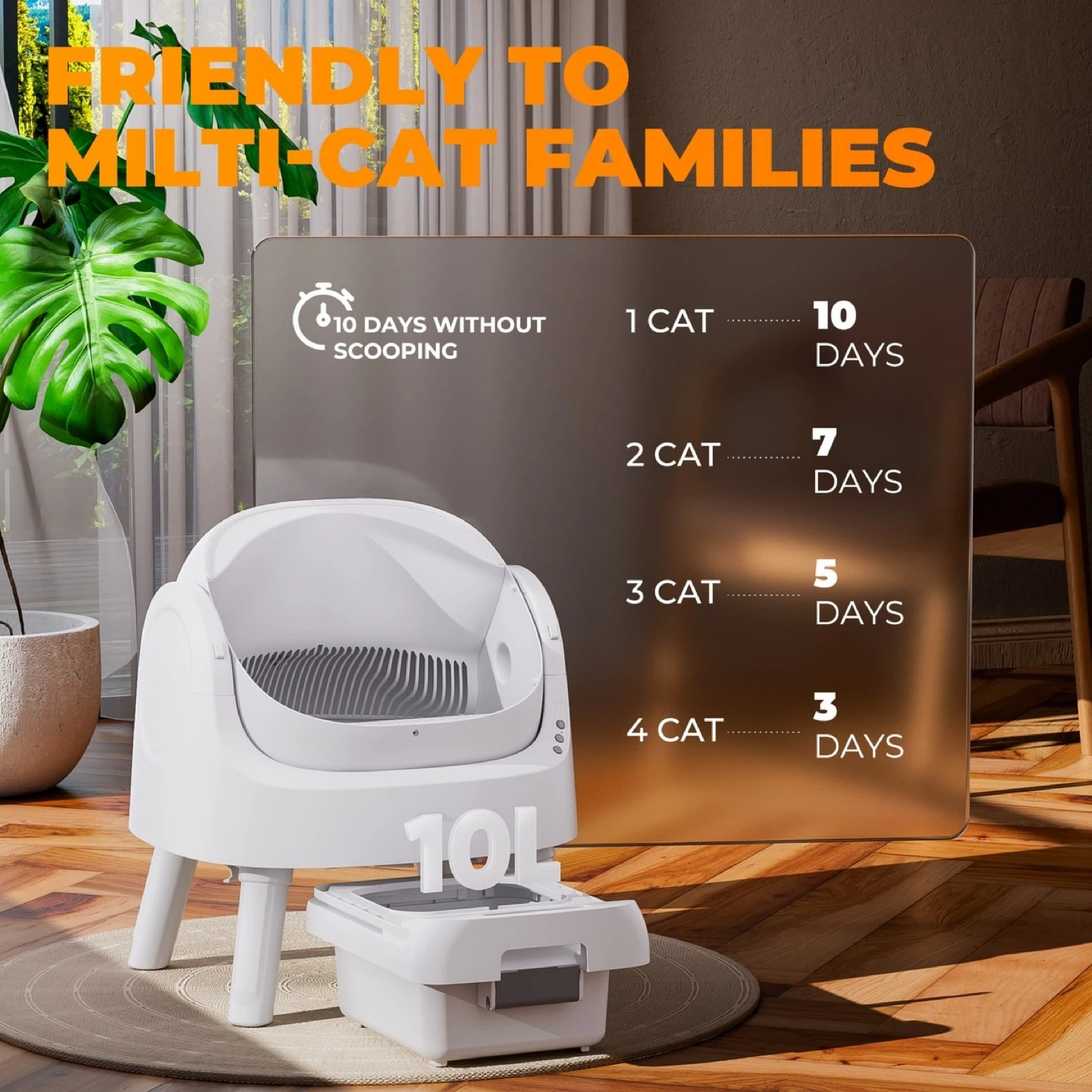 🔥Brand New Self-Cleaning Cat Litter Box - White - photo 4