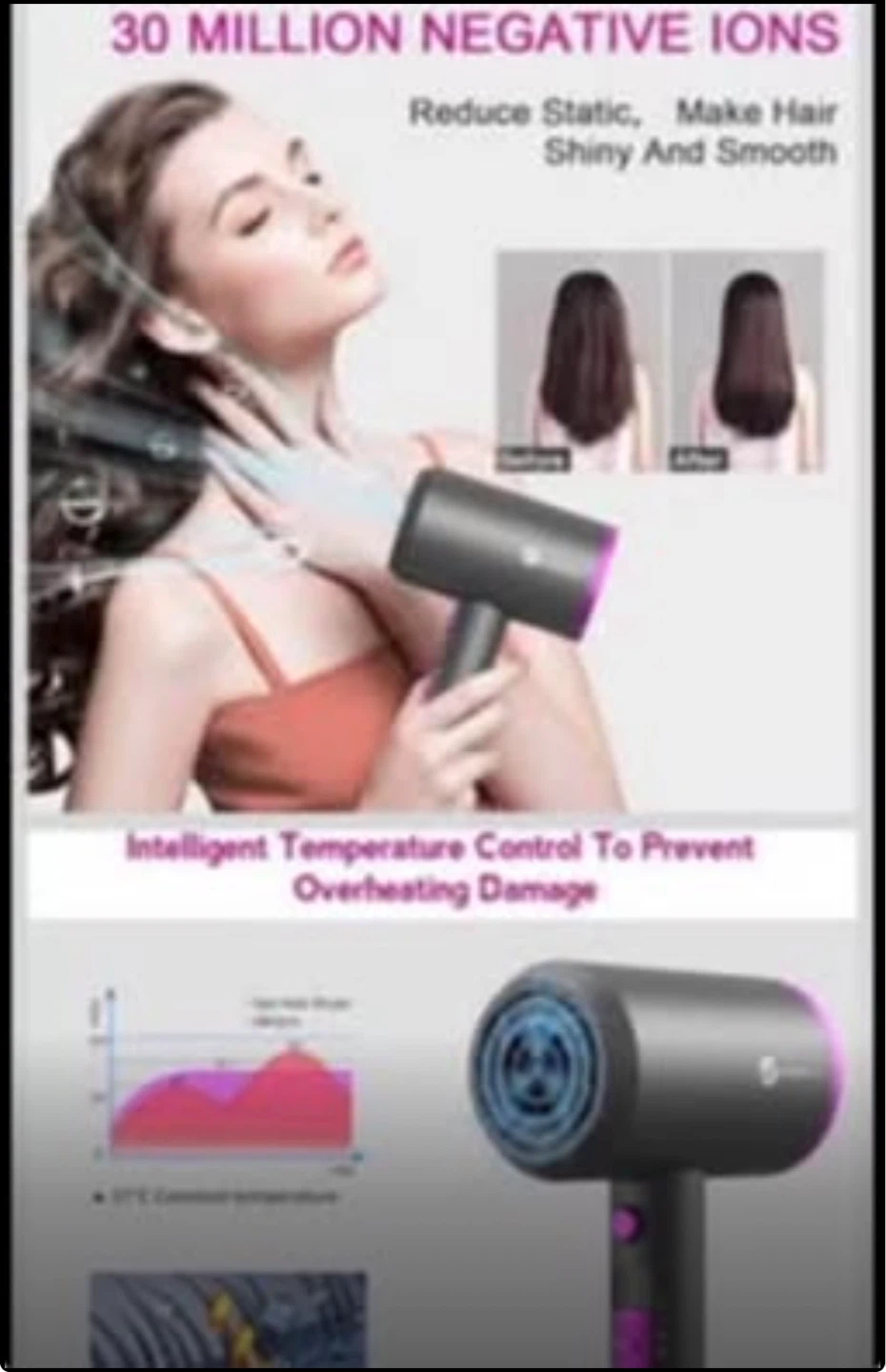 Grey/Purple 1800W Hair Dryer with 3 Nozzles - photo 2