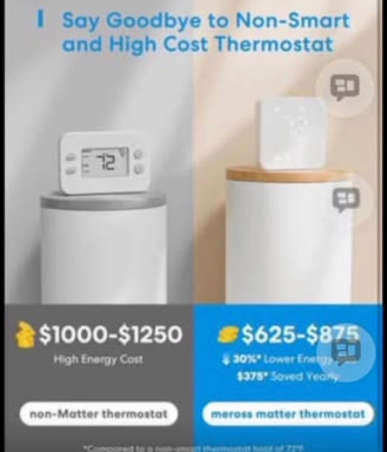 White "matter" Smart Thermostat - photo 3