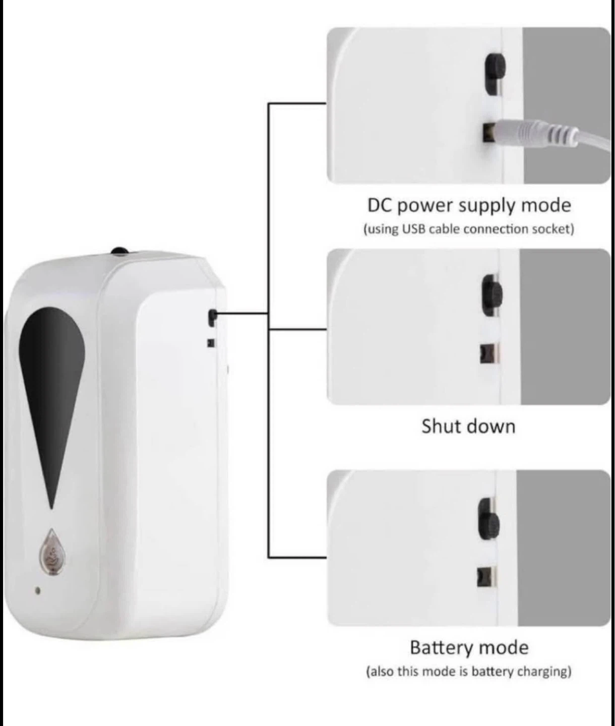 Automatic Soap Dispenser - White - photo 4