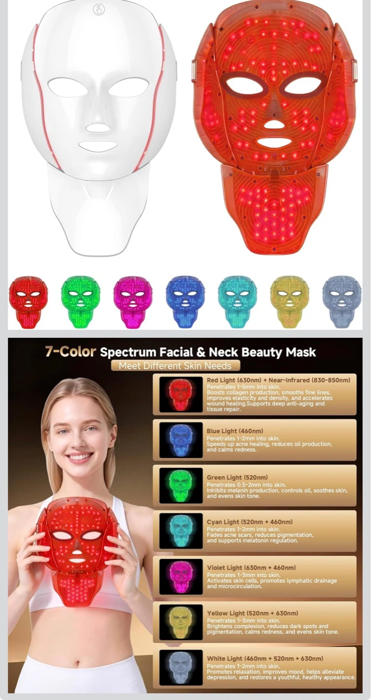 7-Color LED Face and Neck Beauty Mask - photo 2
