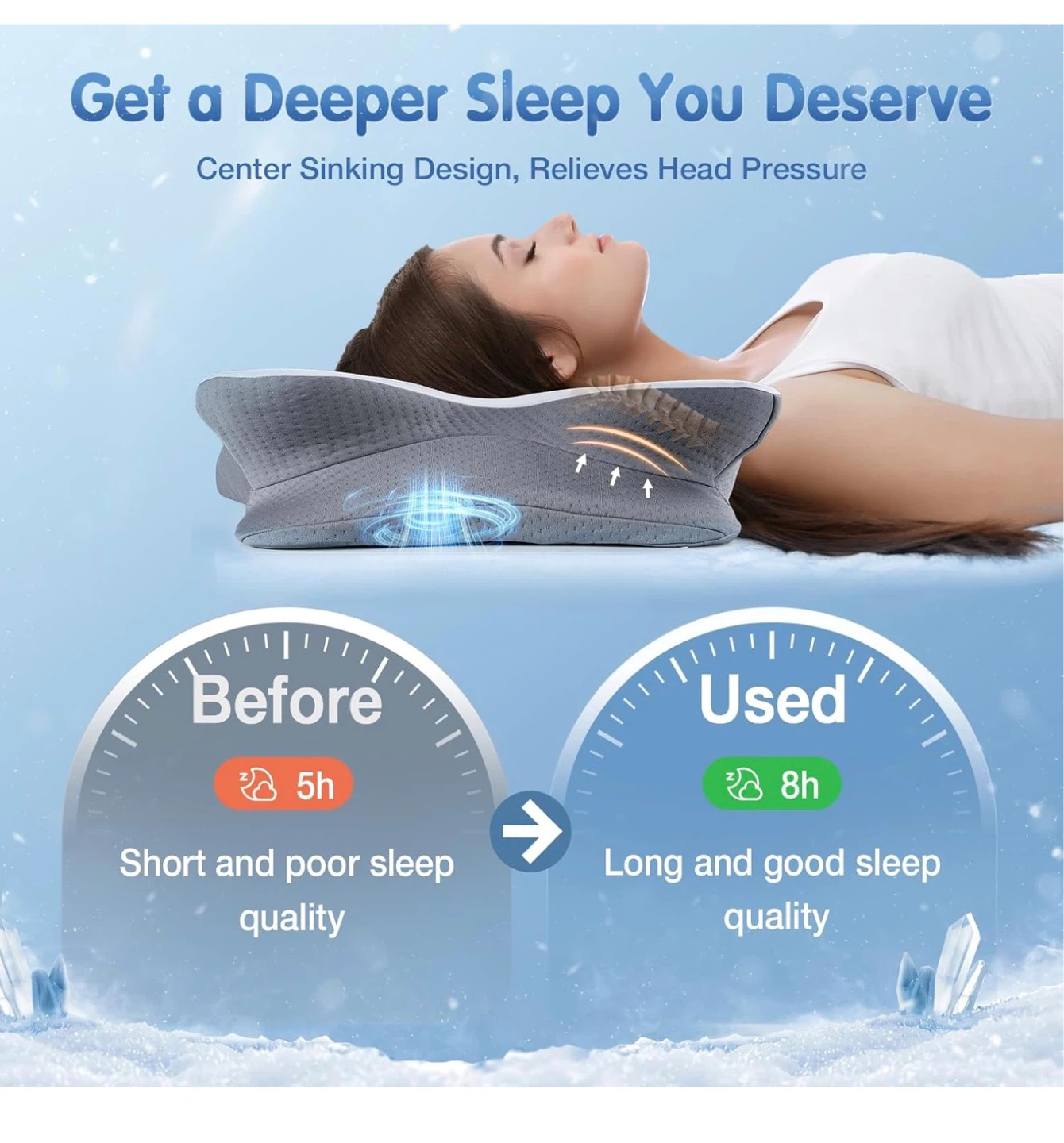 Ergonomic Memory Foam Pillow for Pain Relief - photo 4