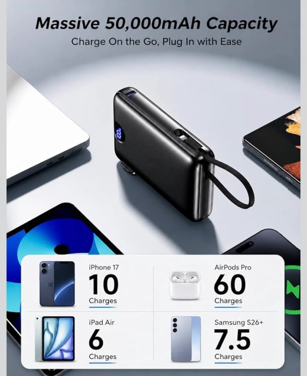 3-in-1 Power Bank 50,000mAh Fast Charge - photo 2