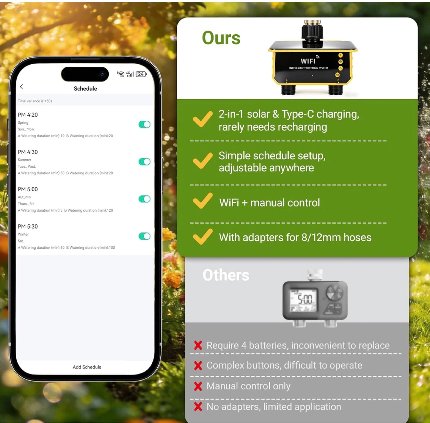 Smart WiFi Intelligent Watering System - photo 3