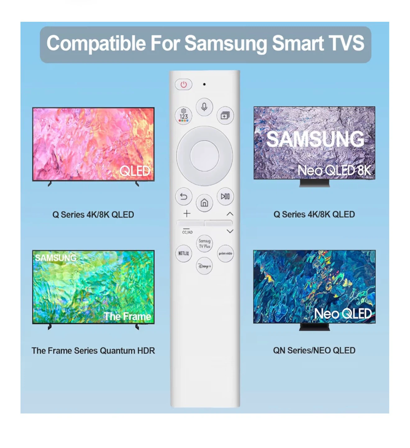 Voice Remote for Samsung Smart TVs - photo 3