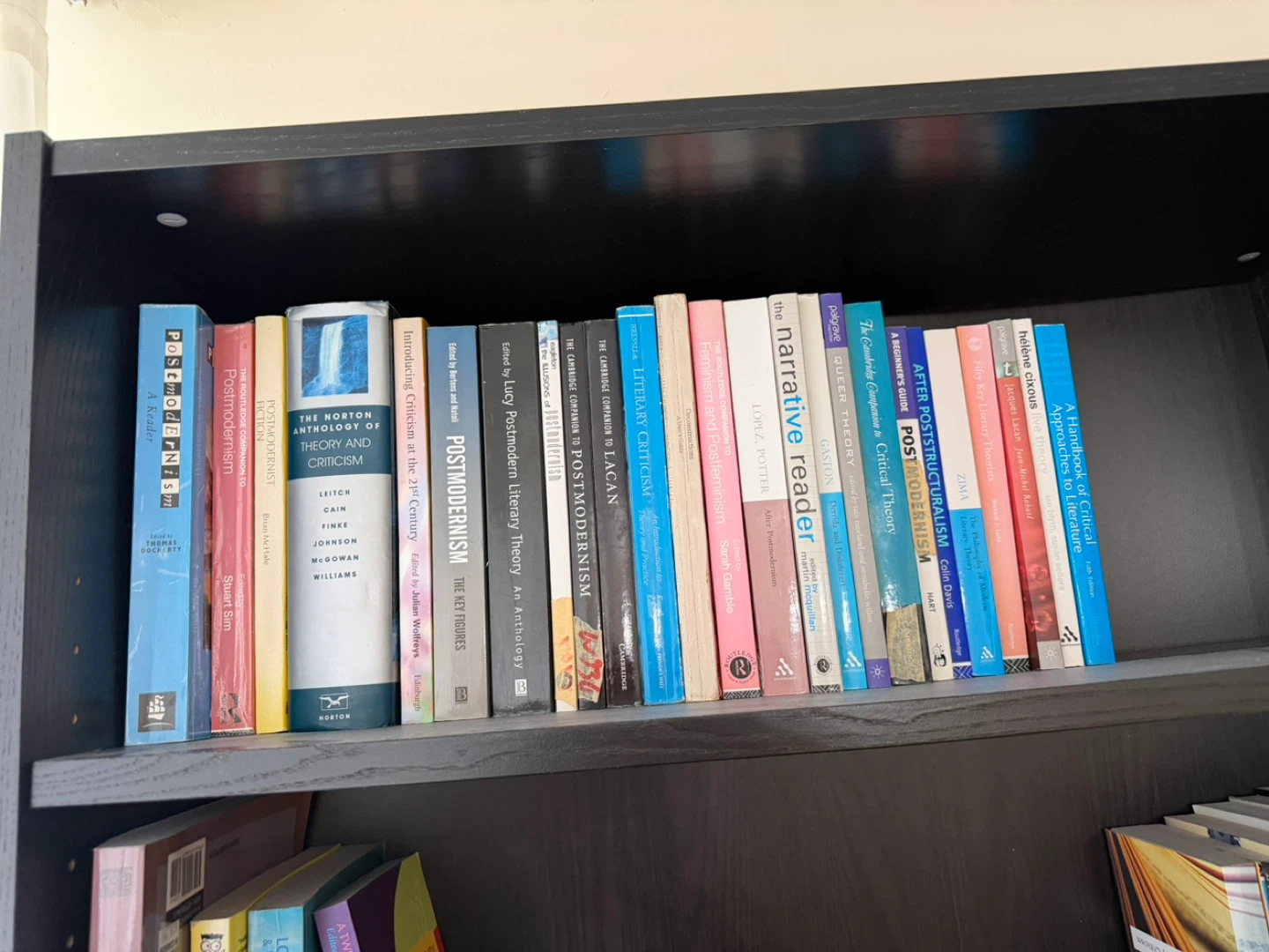 Assorted Collection of Books