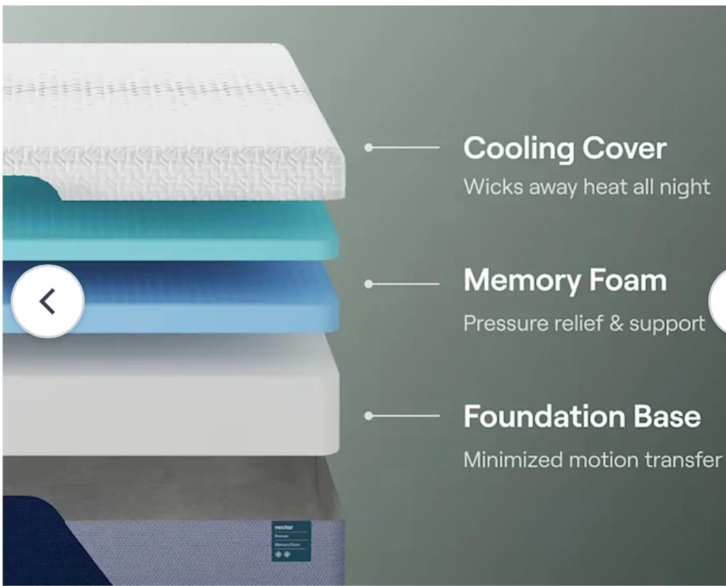 Nectar Memory Foam Mattress - photo 2