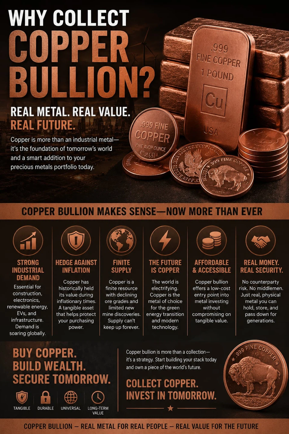 Unique Assortment of .999 Fine Copper Bullion