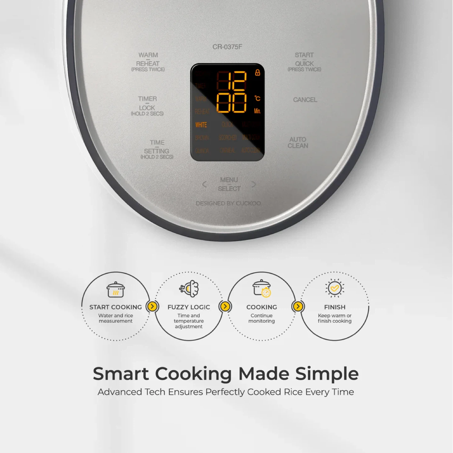 Cuckoo 3-Cup Micom Rice Cooker (CR-0375F) - photo 3