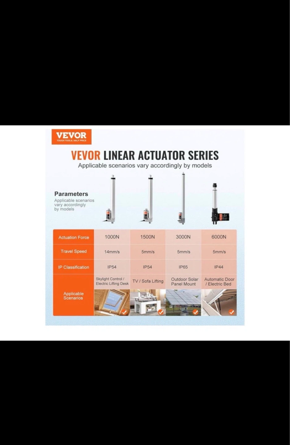 VEVOR Linear Actuator - photo 2