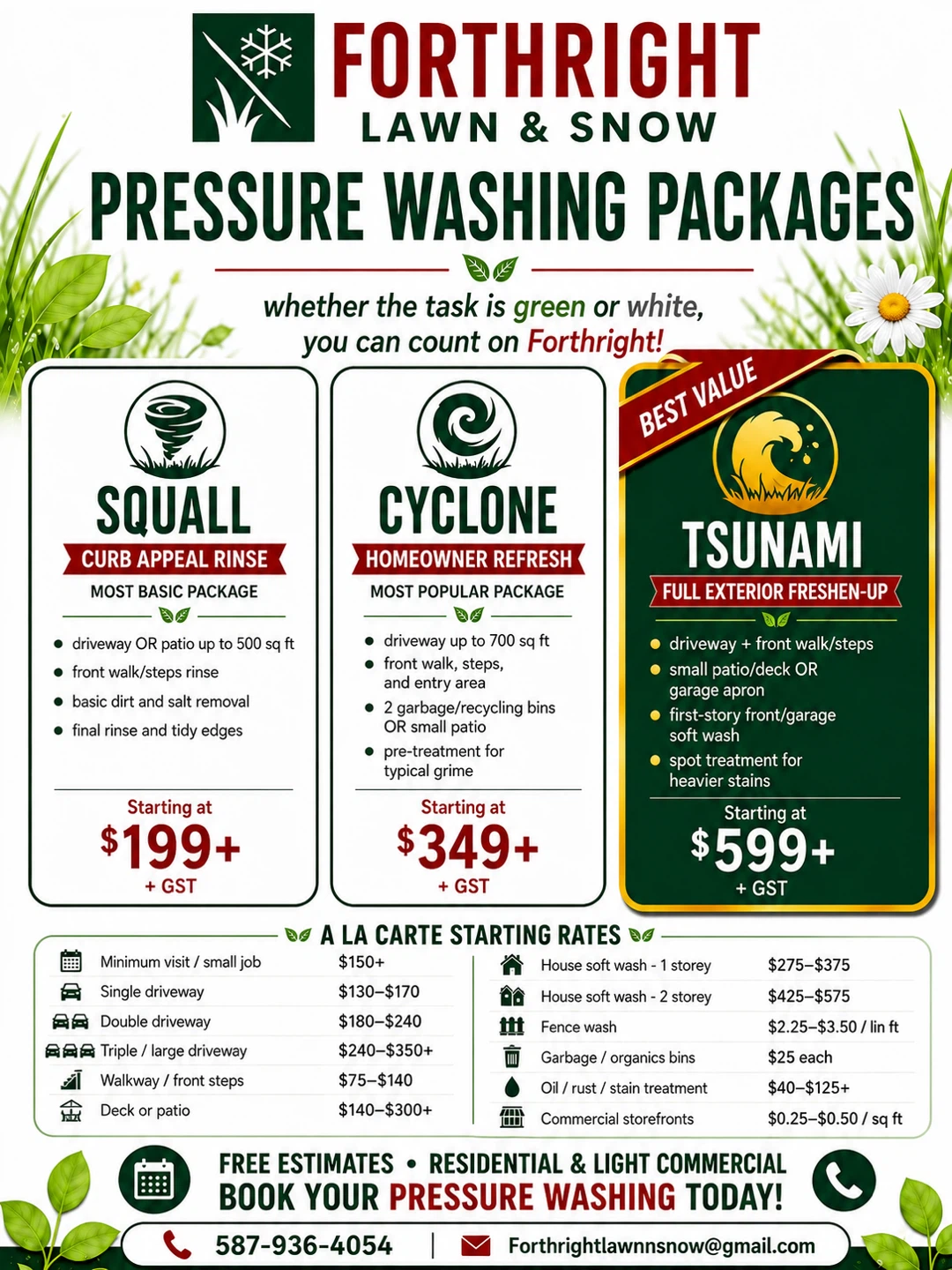 Seasonal property maintenance. Spring, Summer, Fall, Winter - photo 2