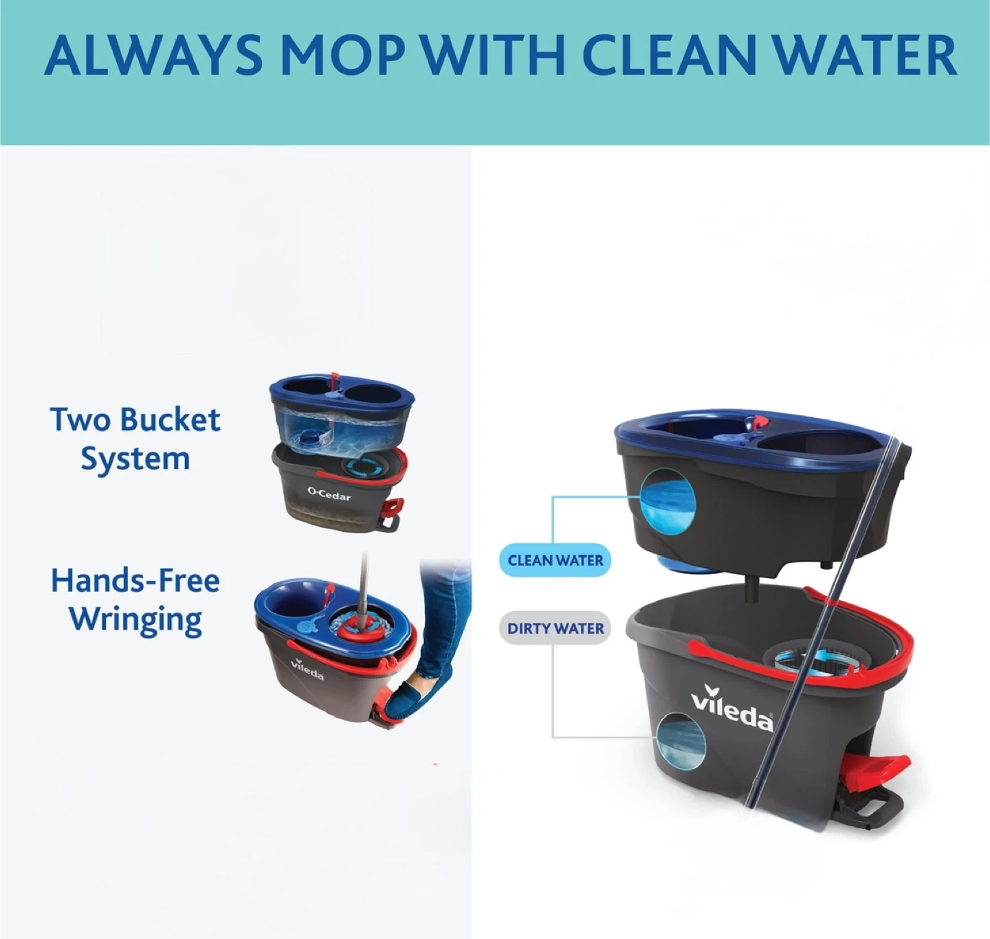 Vileda RinseClean Spin Bucket - photo 2