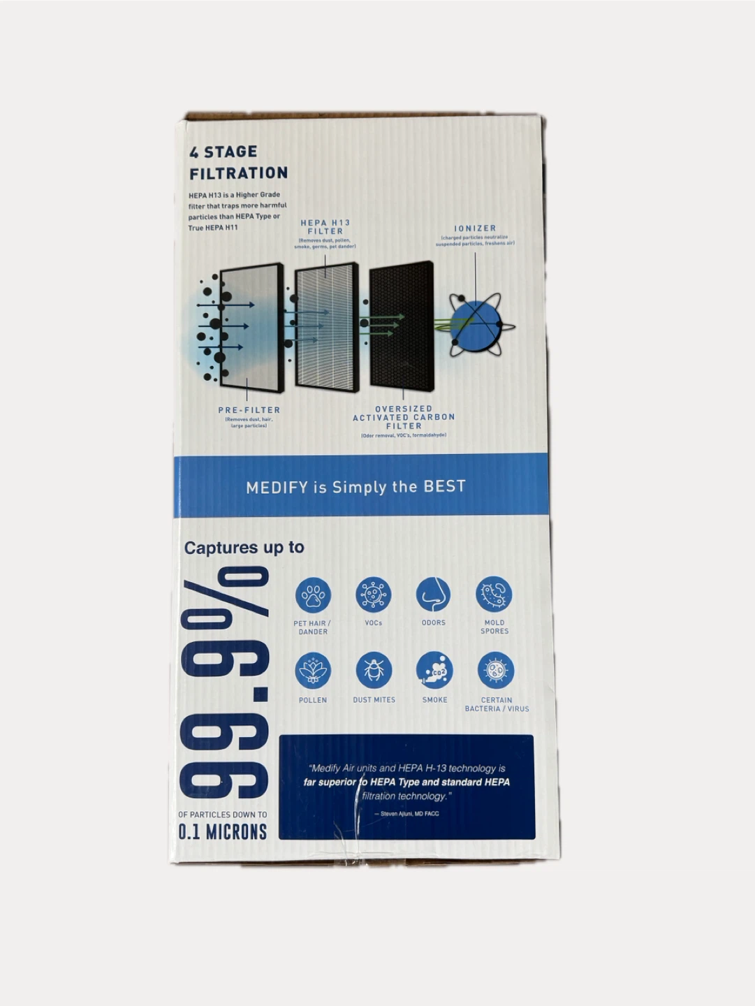 Air Purifier - MedifyAir MA-40 - photo 2
