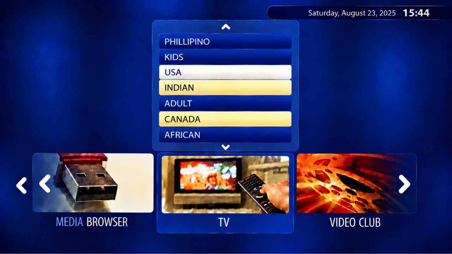 Ip box plan
