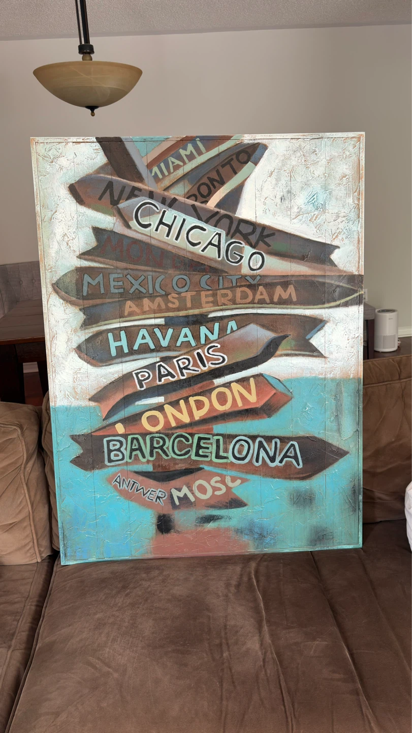 Art Print City Signpost Wall Decor