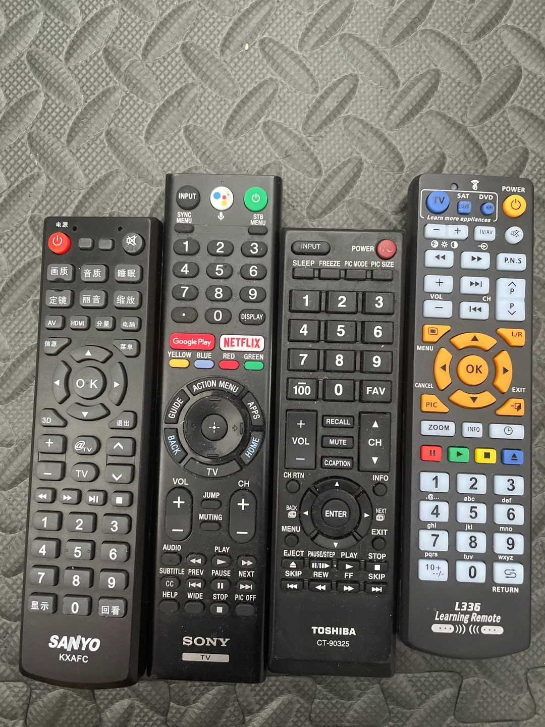 TV Remote Control