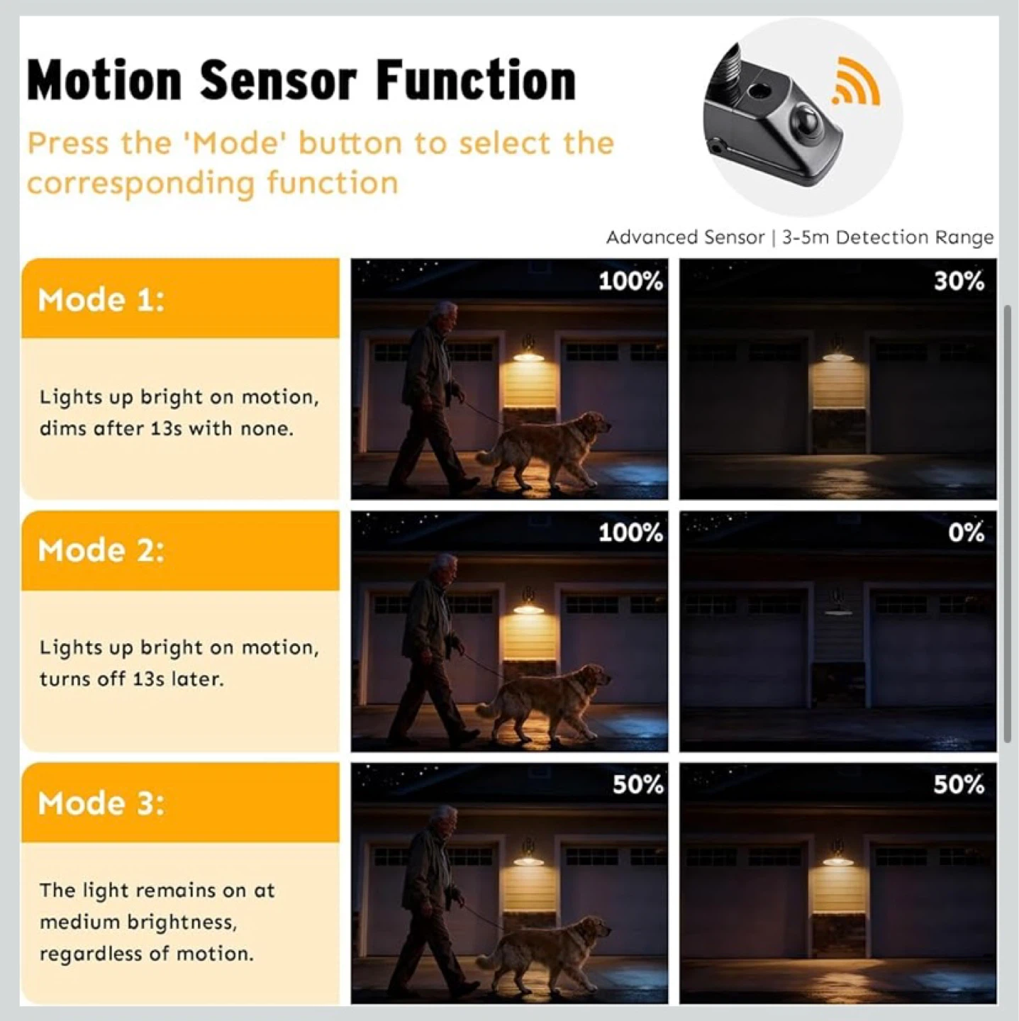 New Small Outdoor Solar Barn Light - photo 5