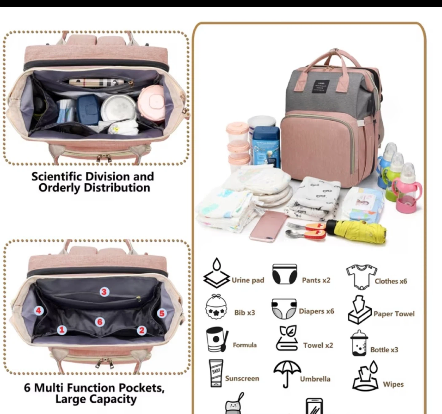 LAND Diaper Bag Backpack with Bassinet and USB - photo 4