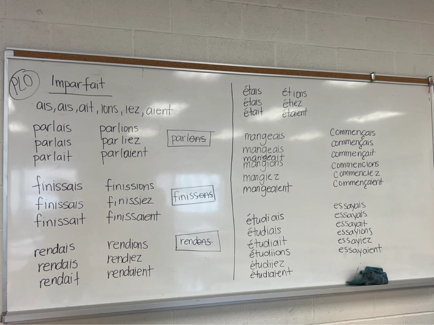 French Imparfait Conjugation Study Guide Whiteboard