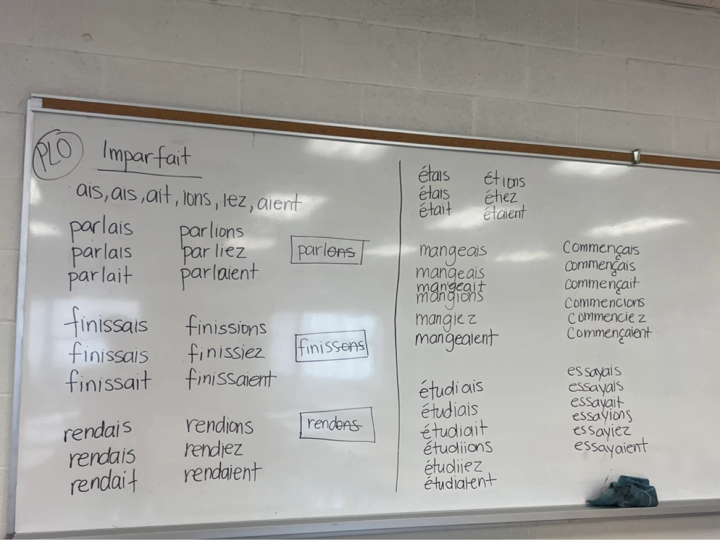 French Imparfait Conjugation Study Guide Whiteboard - photo 2