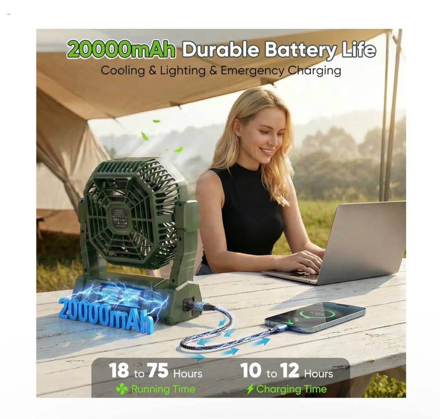 Brand new Portable Fan Rechargeable, Camping Fan - photo 4
