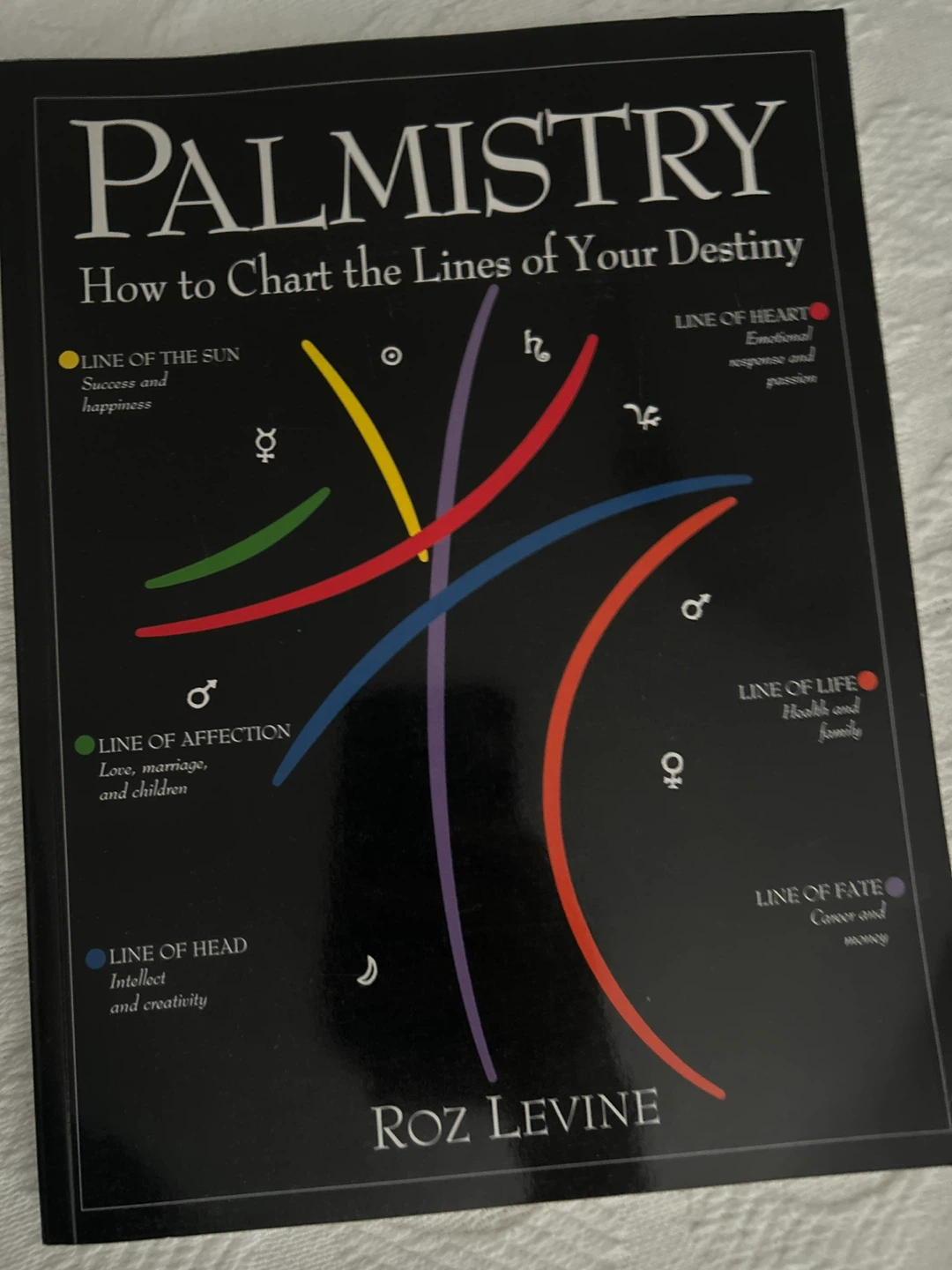 Palmistry how to chart lines of destiny