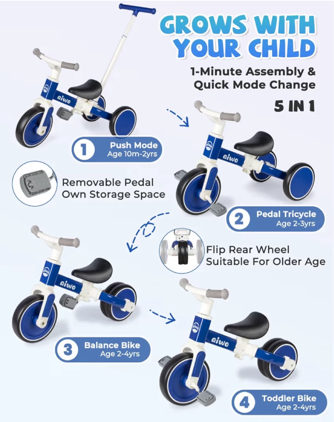 Aiwo 5-in-1 Kids Balance Bike Tricycle Blue - photo 3