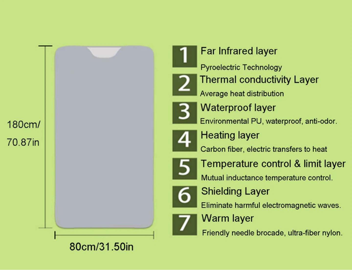 Elitzia Body Shaper Weight Loss Sauna Thermal Heating Blanket - photo 3