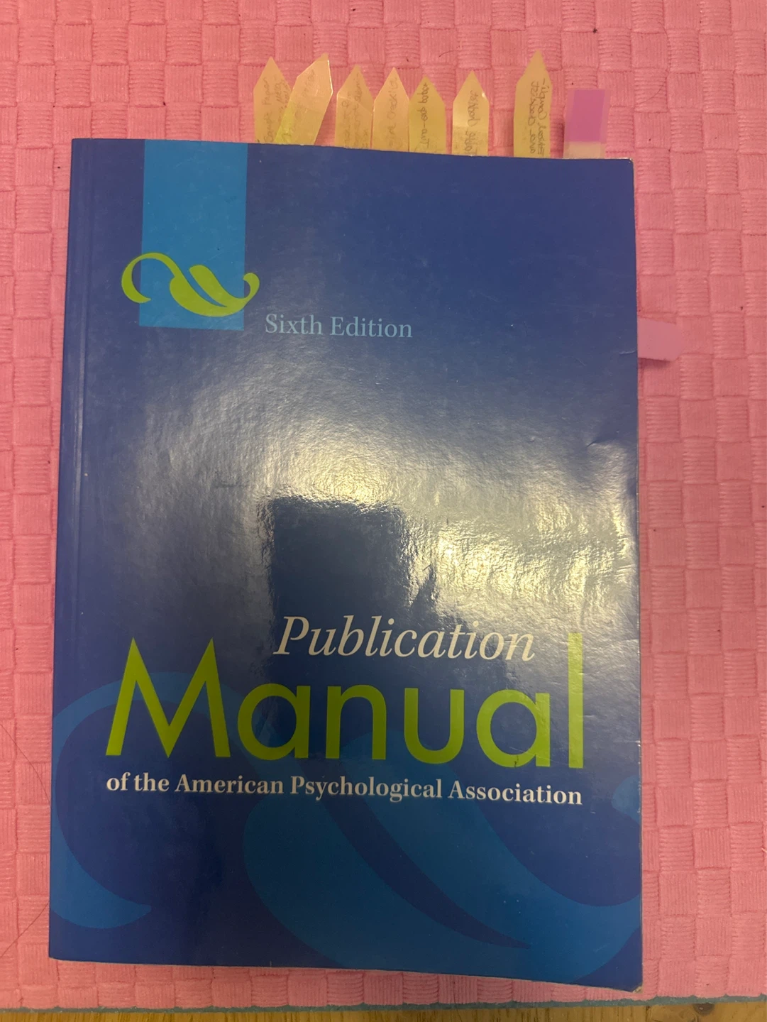 Publication Manual of the APA - Sixth Edition