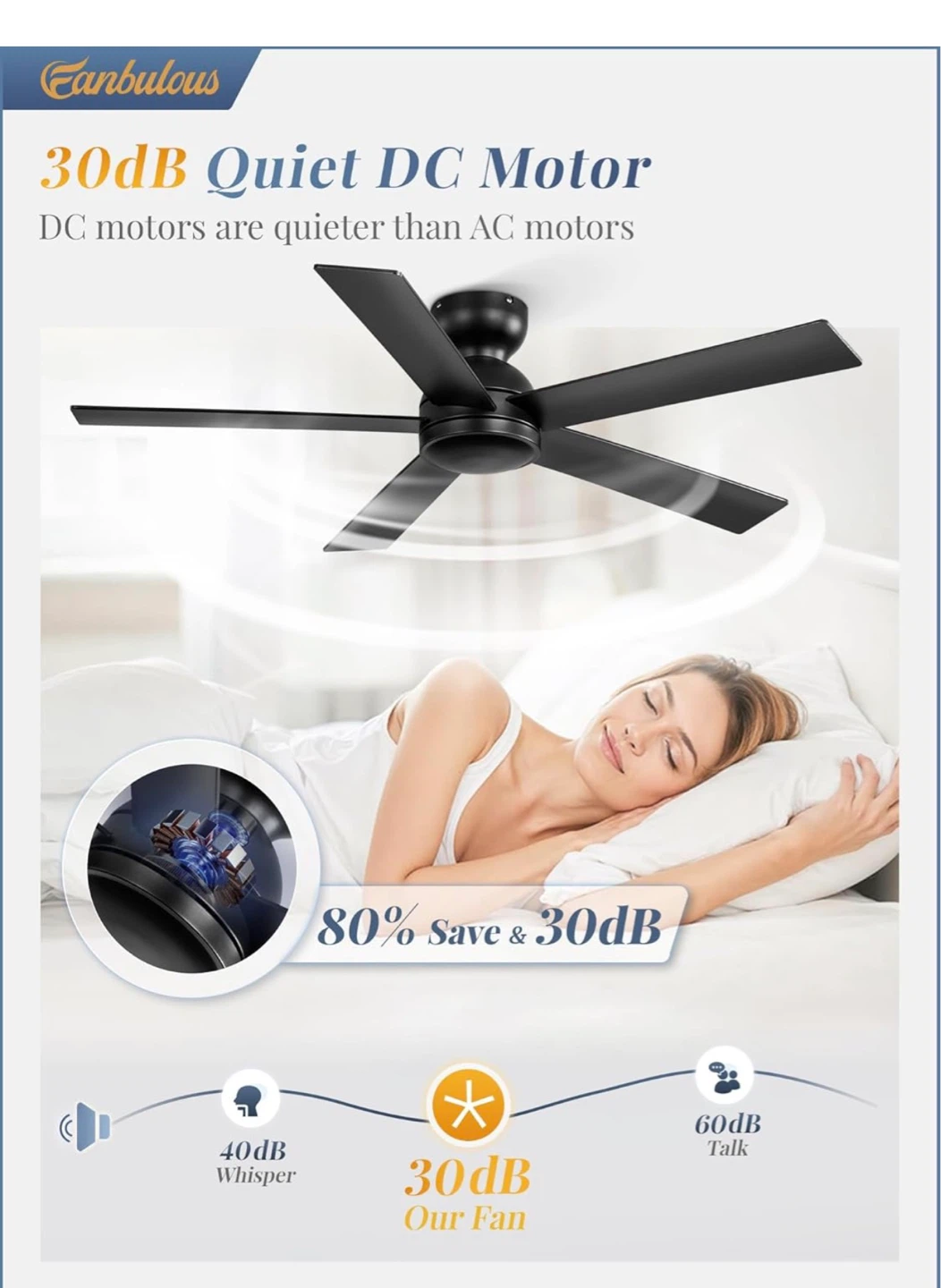 48" Black Flush Mount Ceiling Fan - 6 Speeds, Remote NF8 - photo 5