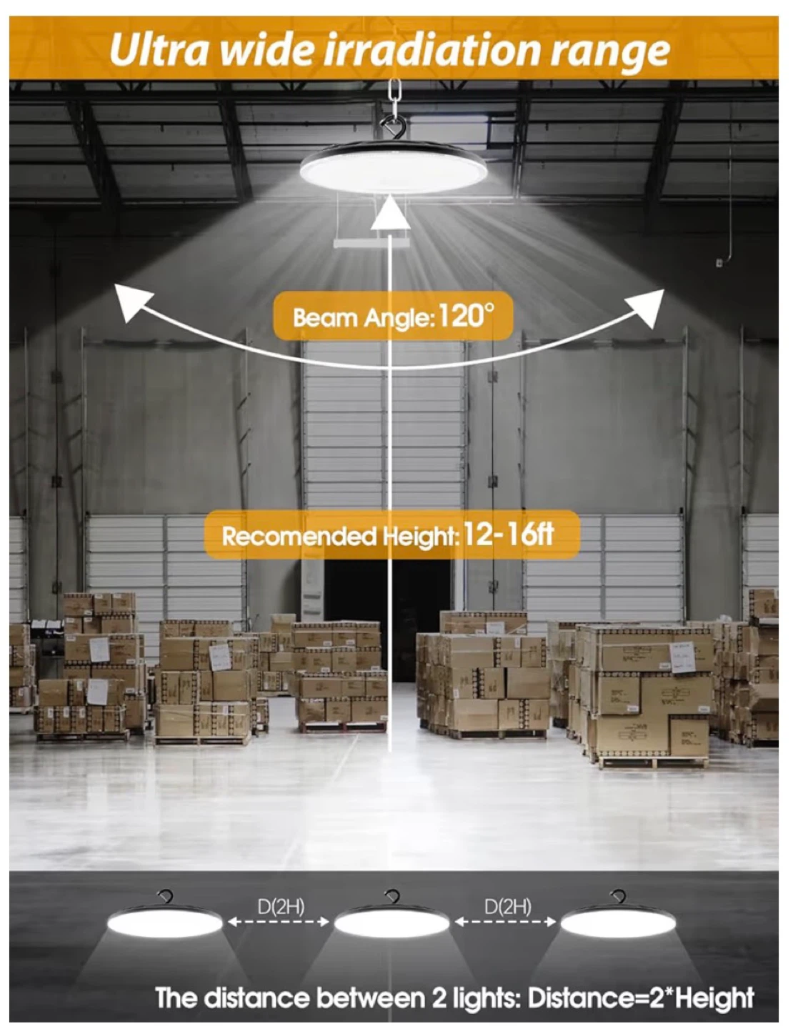 350W LED High Bay Light - 50000LM, 110-275V, IP66 Waterproof UH3 - photo 3
