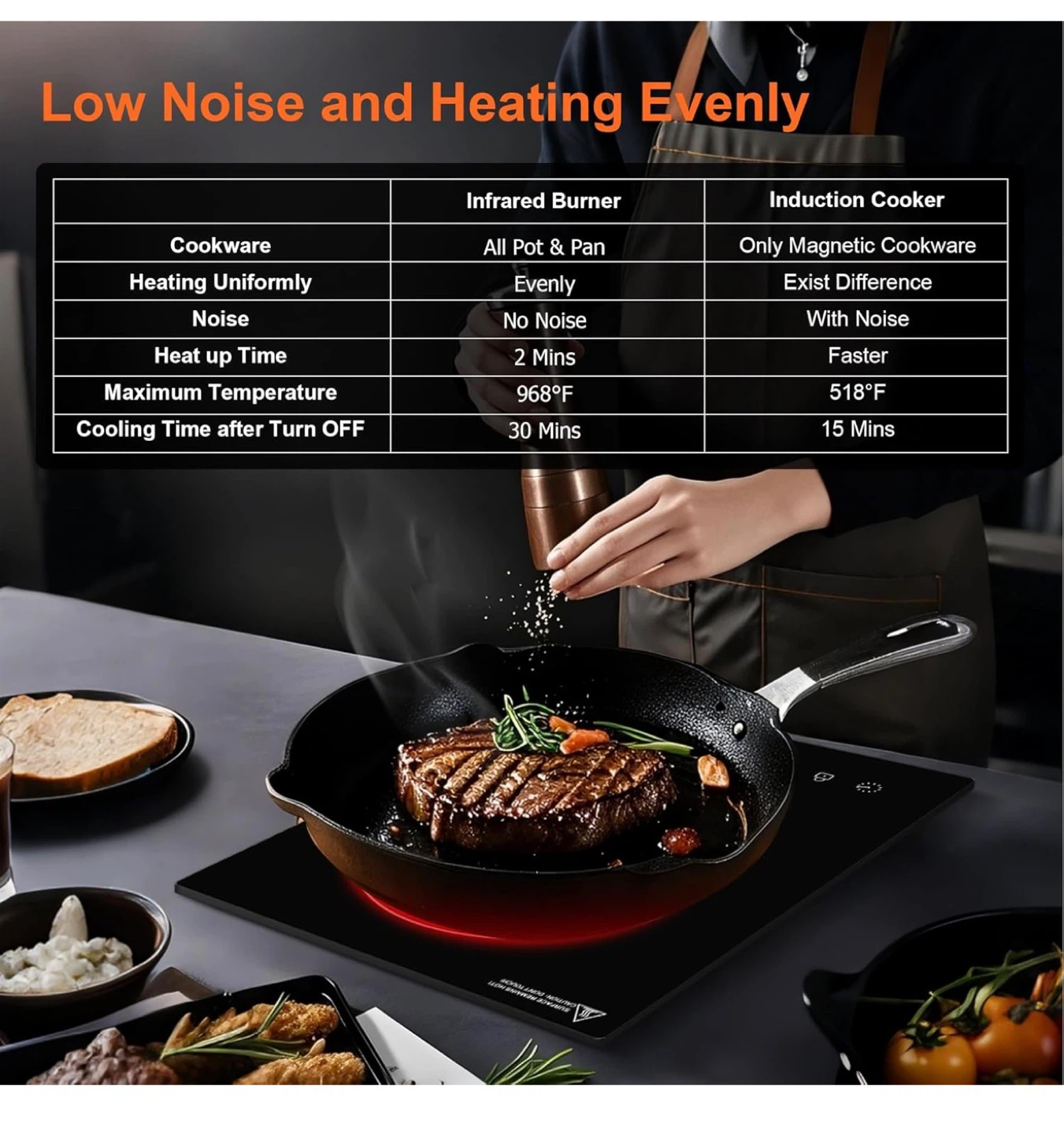 1800W Dual Coil Electric Cooktop Portable  Ceramic Hot Plate C18 - photo 4
