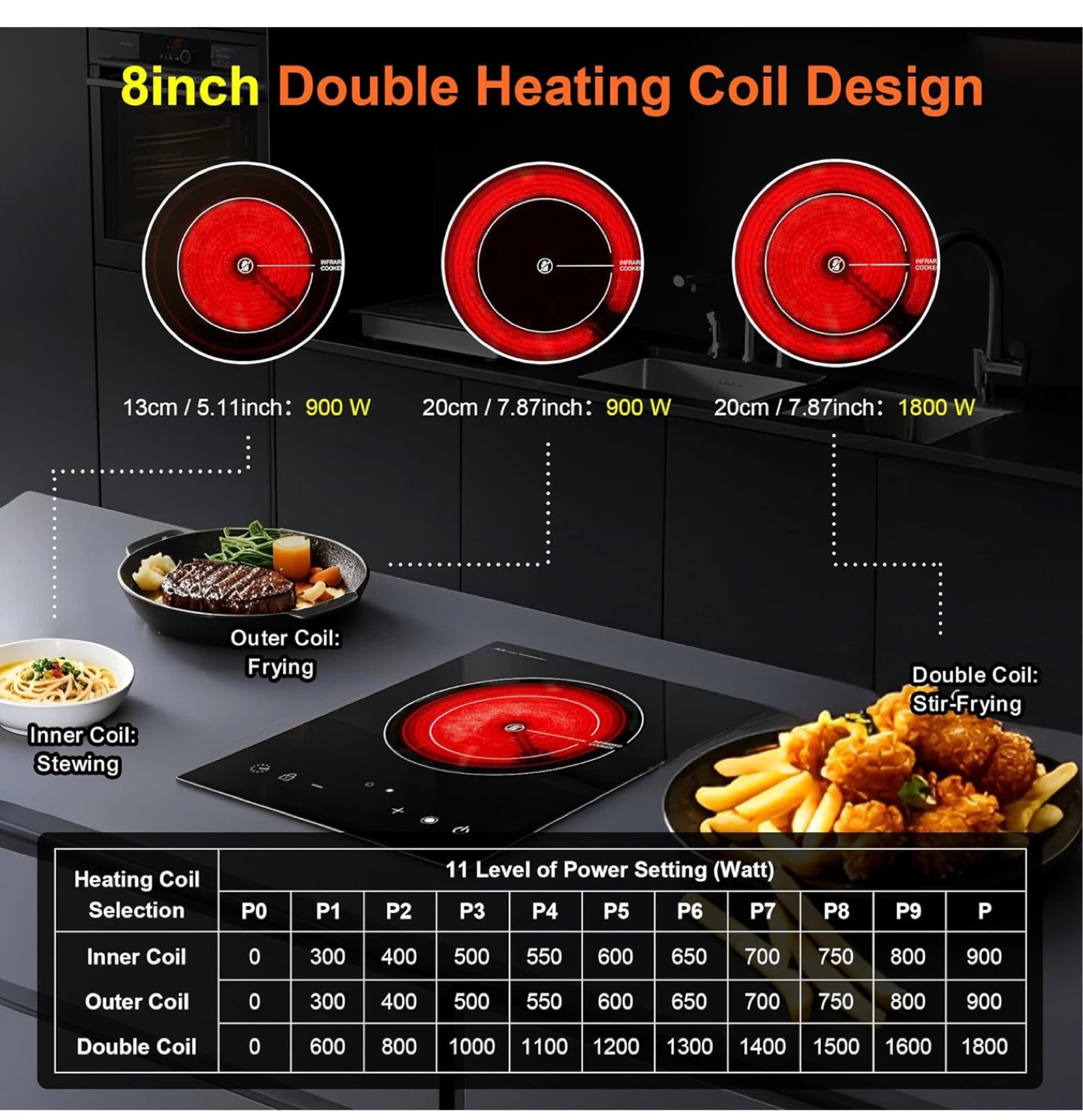 1800W Dual Coil Electric Cooktop Portable  Ceramic Hot Plate C18 - photo 2