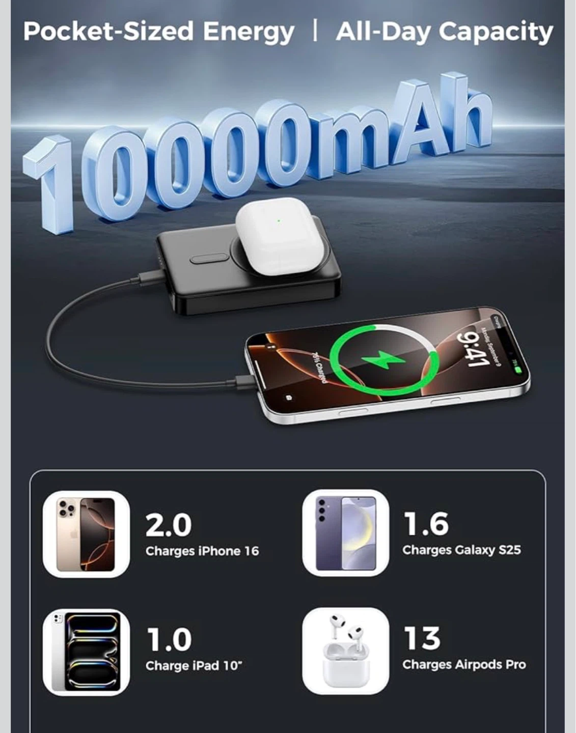 Magnetic Wireless Power Bank 10000mAh - photo 4