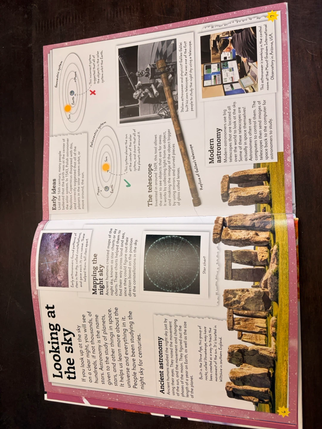 My Book of Stars & Planets. A fact filled guide to space - photo 3