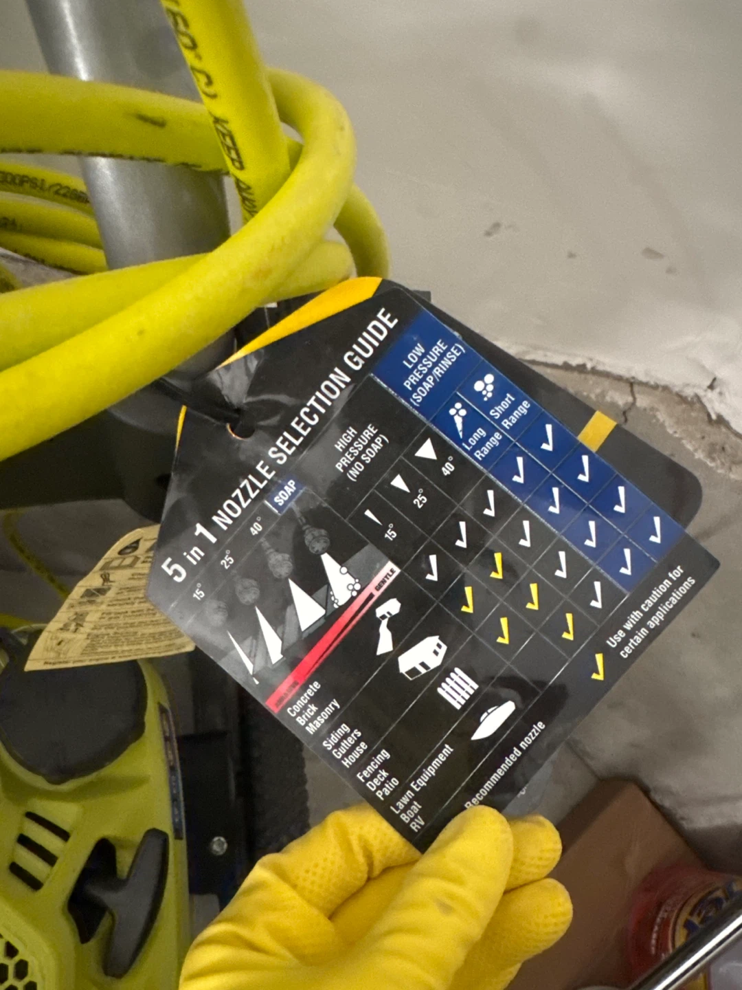 Ryobi 3100 PSI Pressure Washer - photo 5