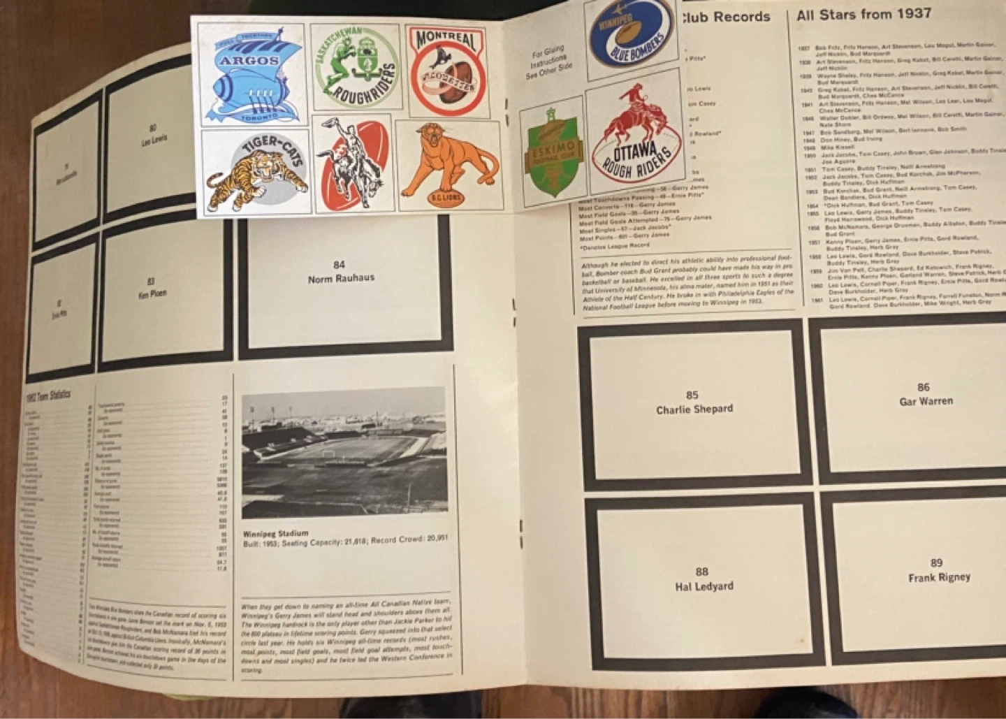 Post Cereals Canadian Professional Football Album
