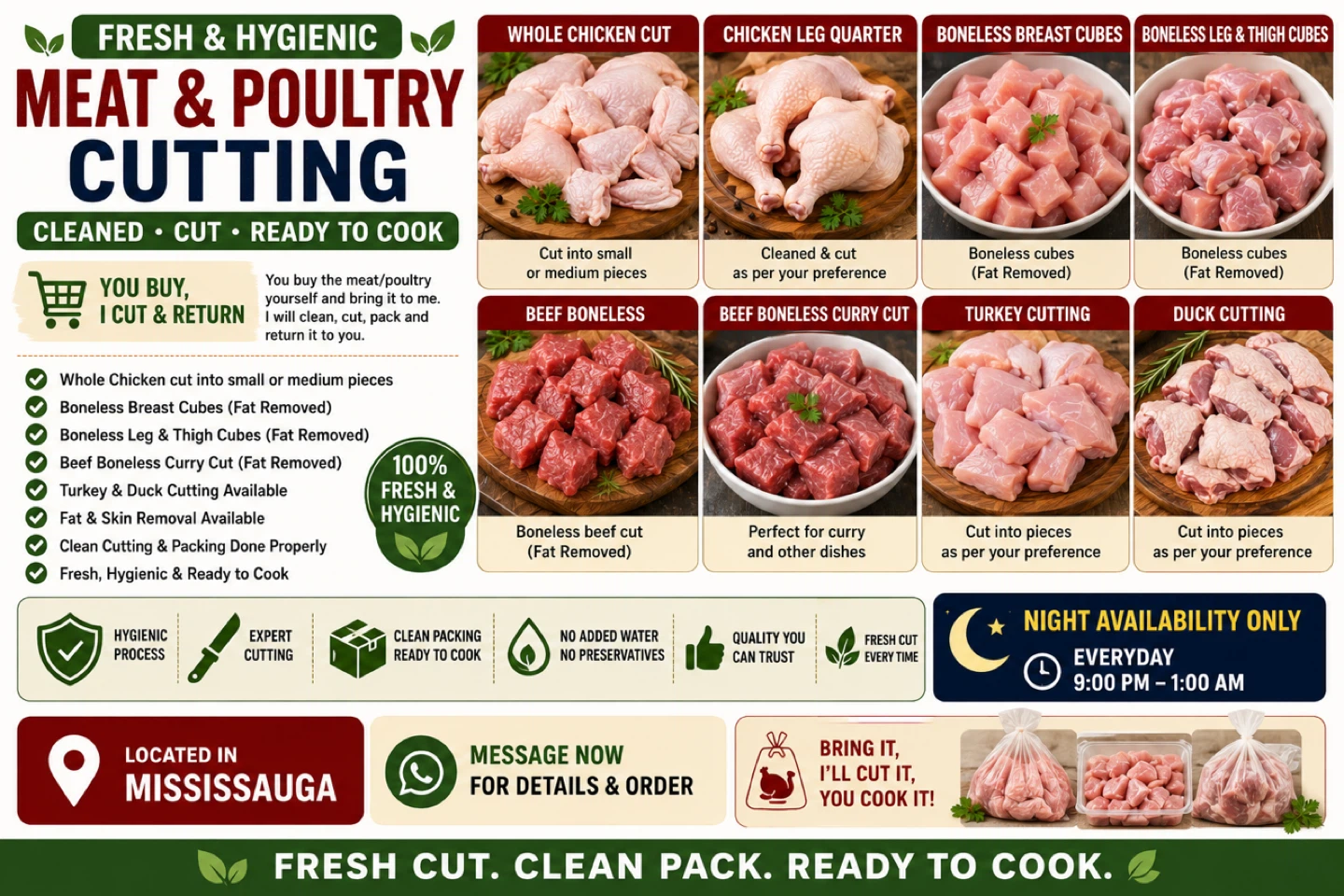 Fresh Cut Chicken, Beef, Turkey & Duck - photo 2