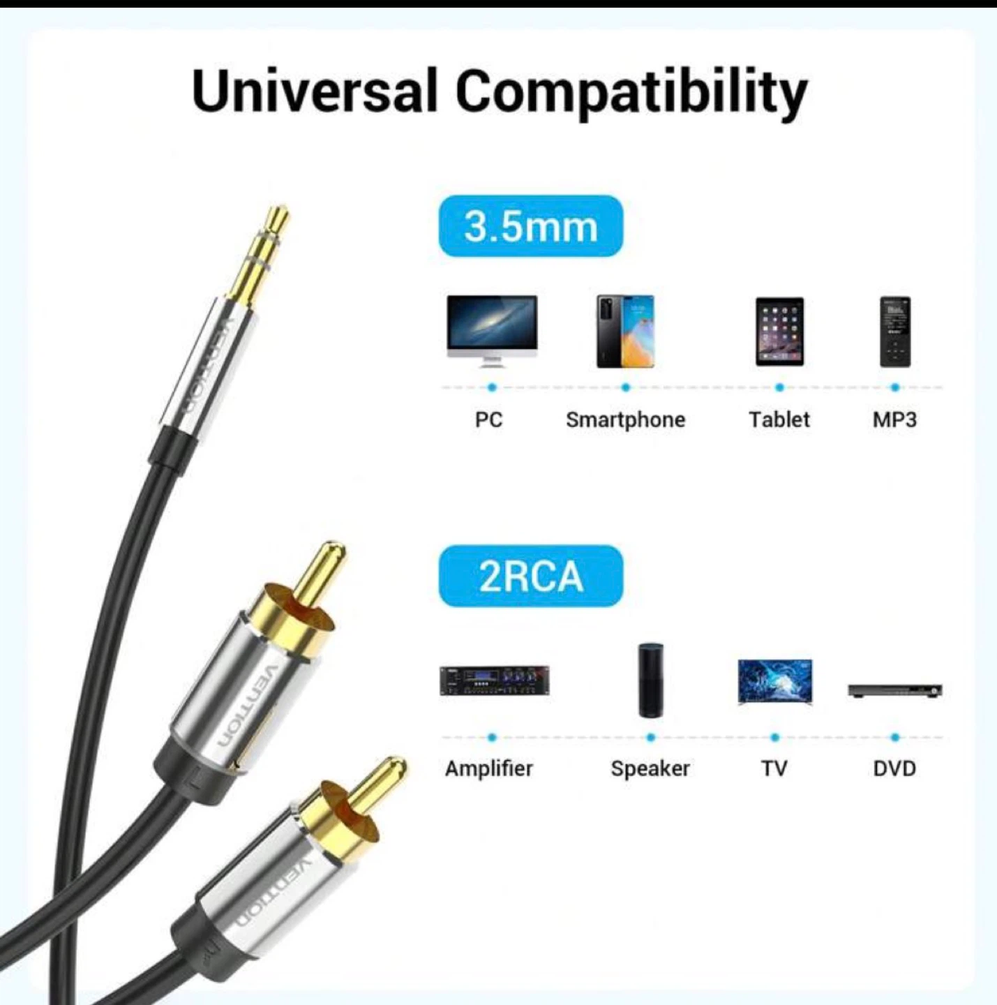 Vention 3.5mm to 2RCA Audio Cable - photo 2
