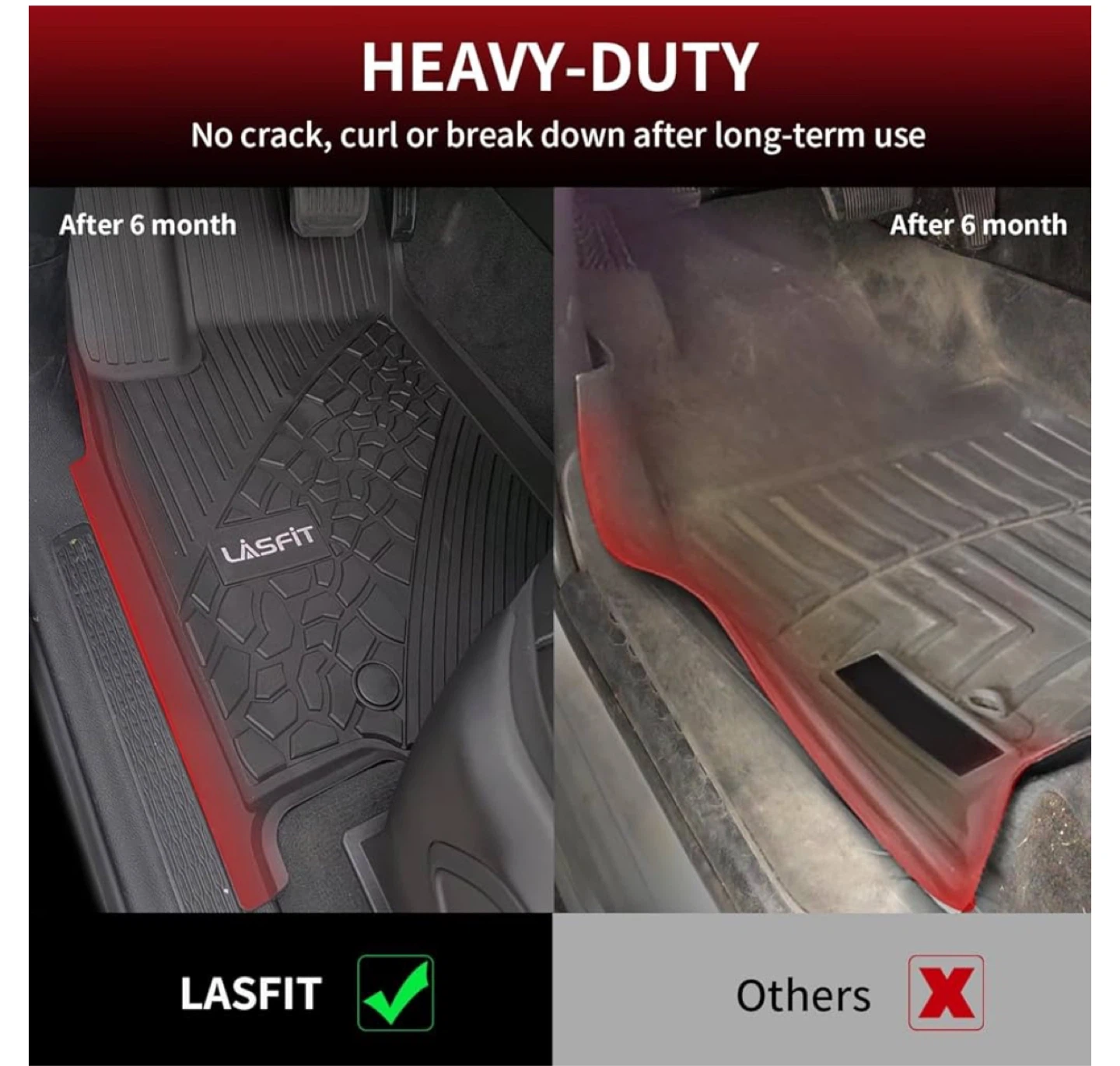 Floor Mats for 2022+ Jeep Grand Cherokee (2 Row) - photo 4