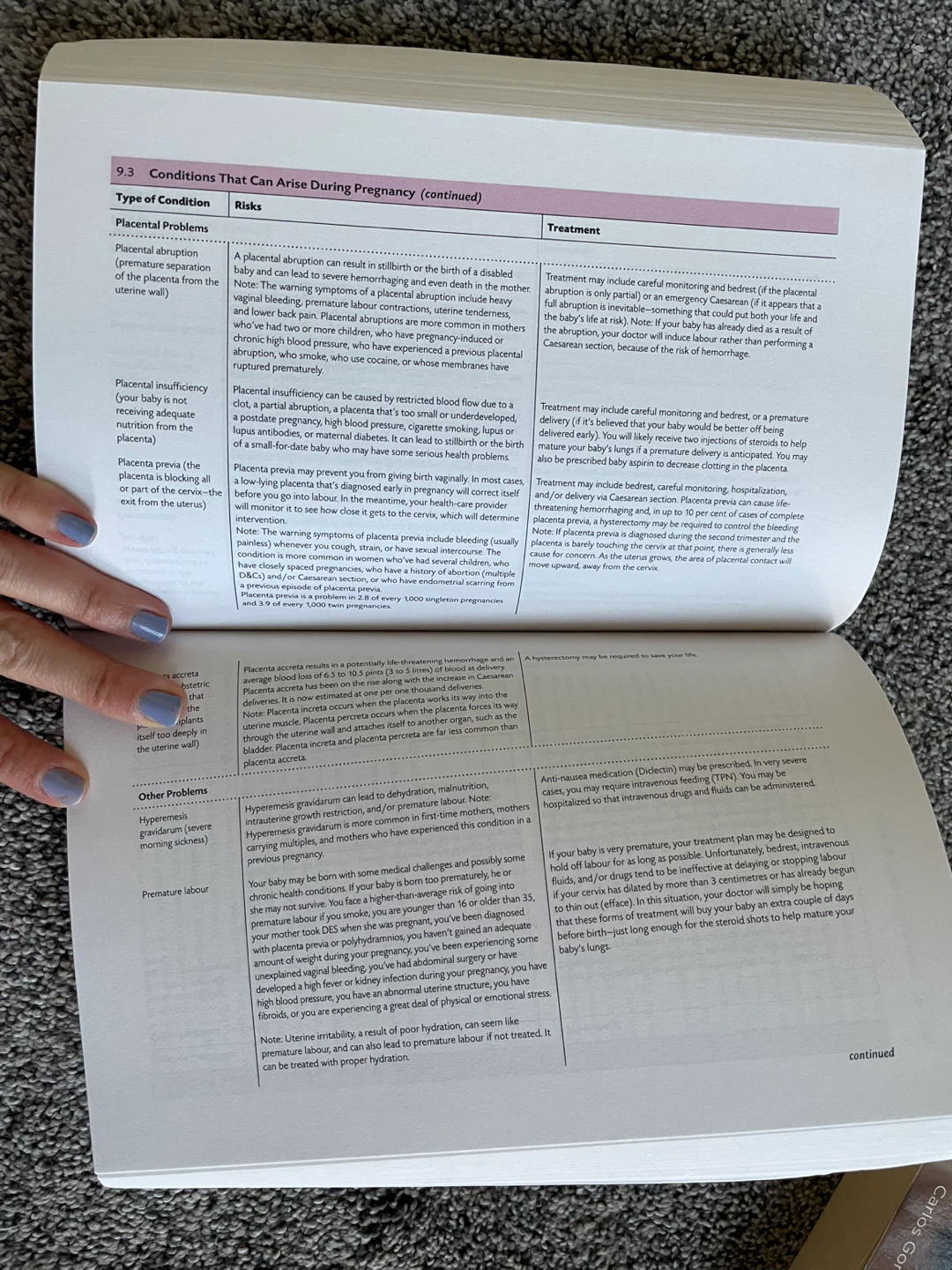 The Mother of All Pregnancy Books by Ann Douglas - photo 3