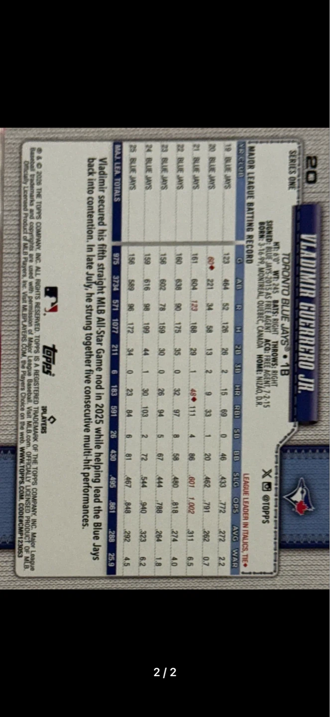 Vladimir Guerrero Jr. 2022 Topps Baseball Card - photo 2