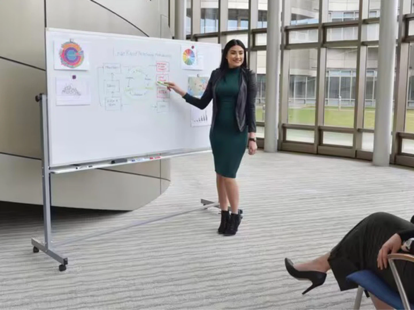 Rolling Double-Sided Whiteboard on Stand