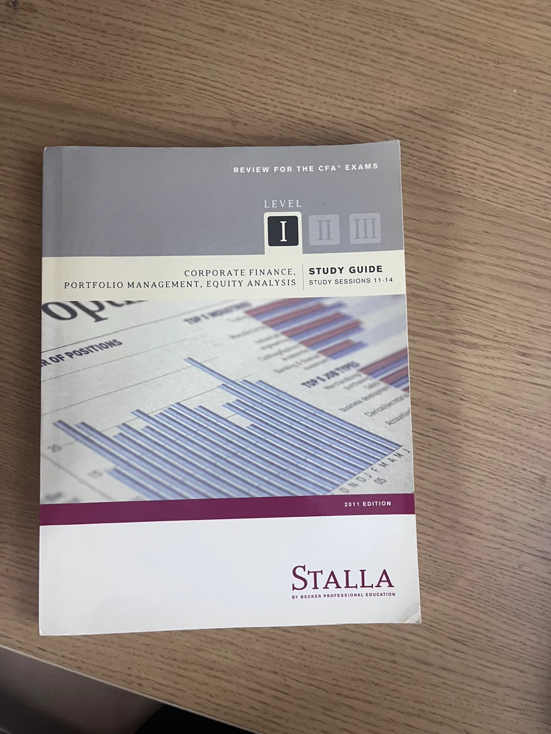 Stalla CFA Level I Study Guide Books - 2011 Edition