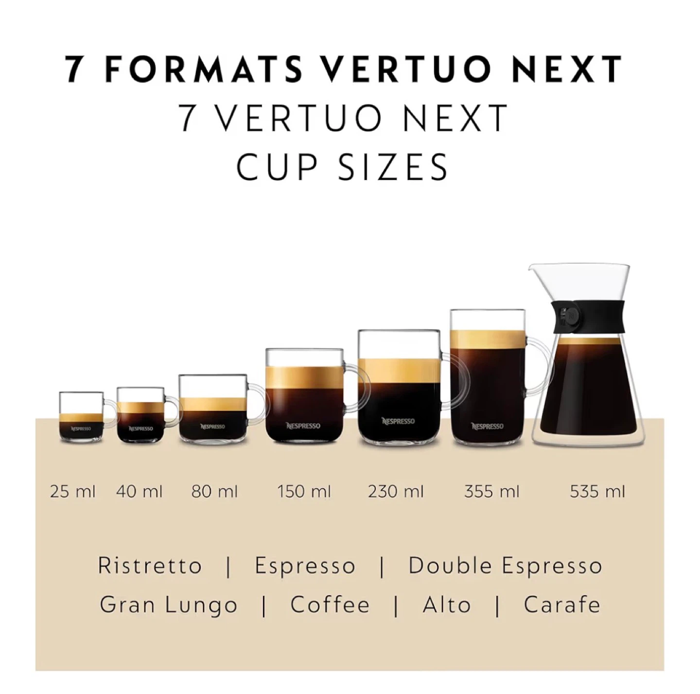 Nespresso Vertuo Next Coffee and Espresso Machine - photo 5