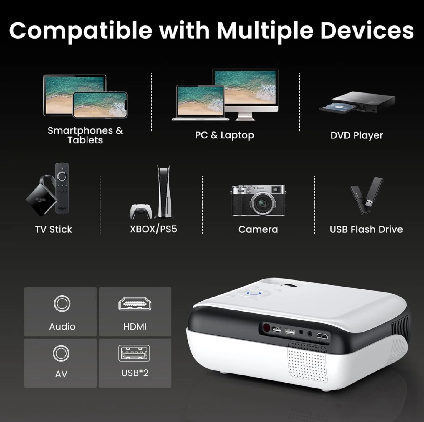 1080p Native Projector with Bluetooth - photo 3